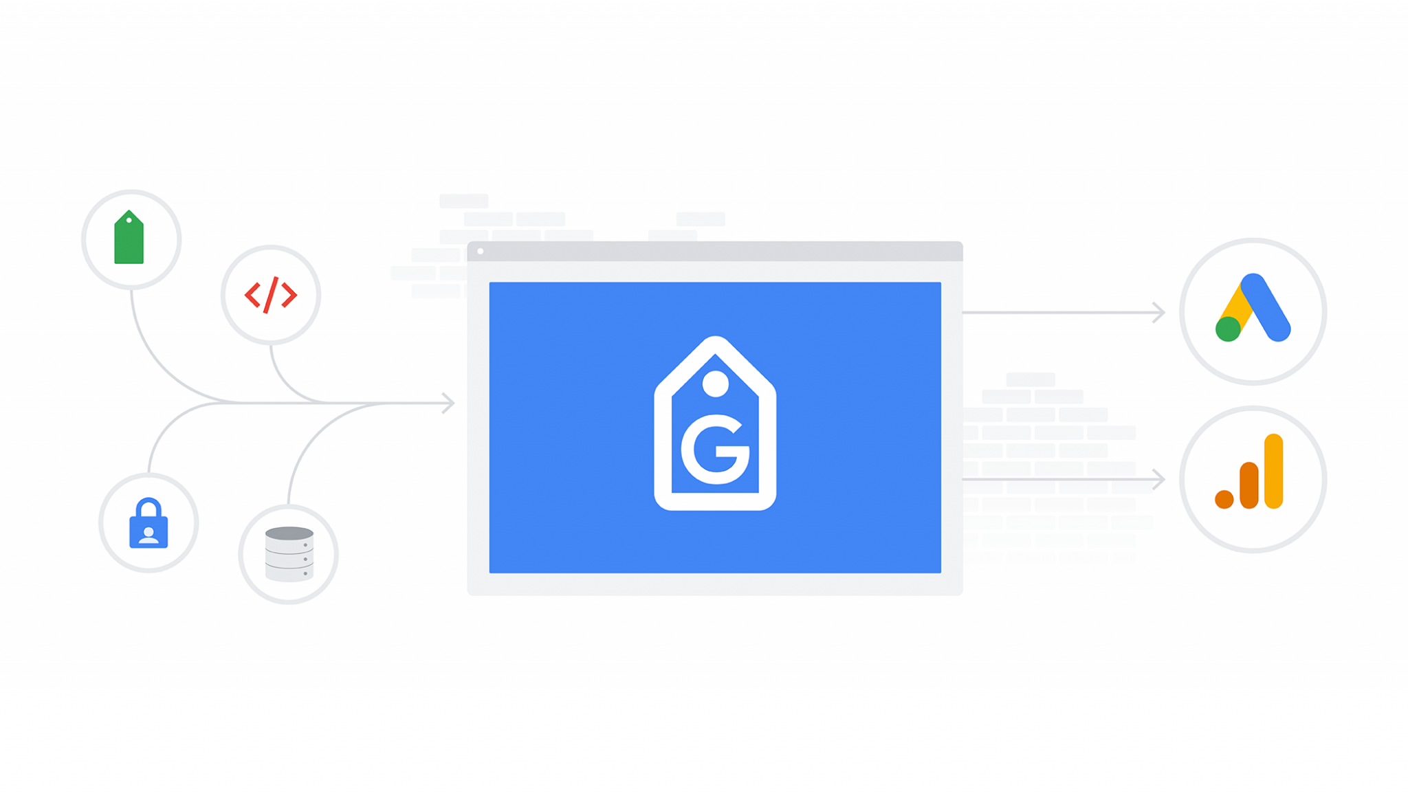 Google Ads Experts